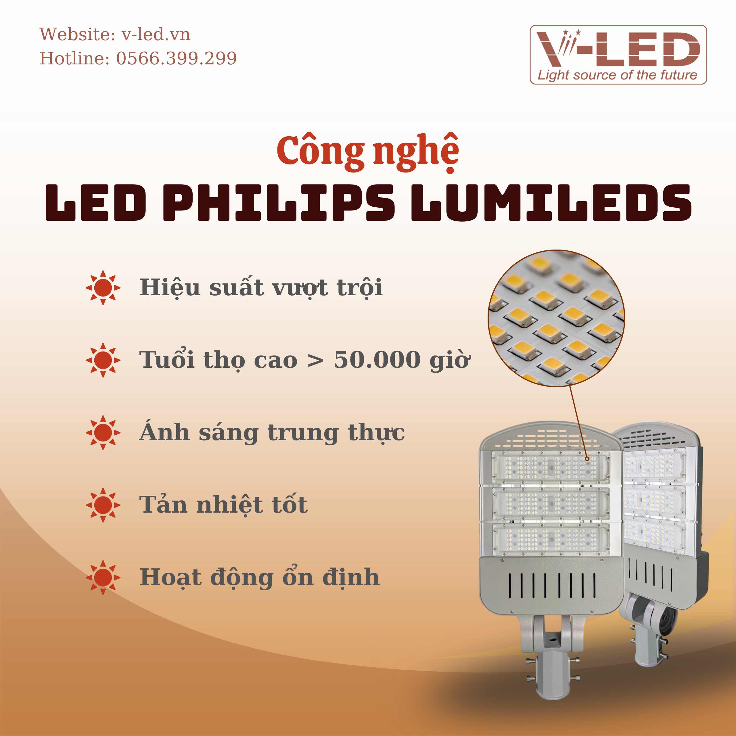 Đèn đường NLMT V-LED cao cấp Philips F150 25.6V - Ảnh 4