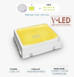 Cách phân biệt đèn LED chất lượng cao
