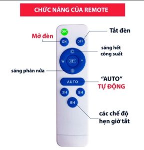 hướng dẫn sử dụng remote